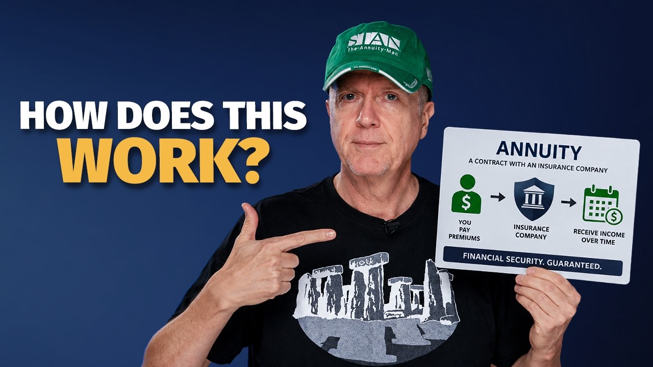 What Is An Annuity?
