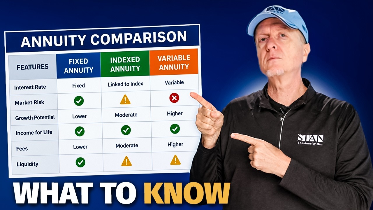 Annuity Comparison Chart