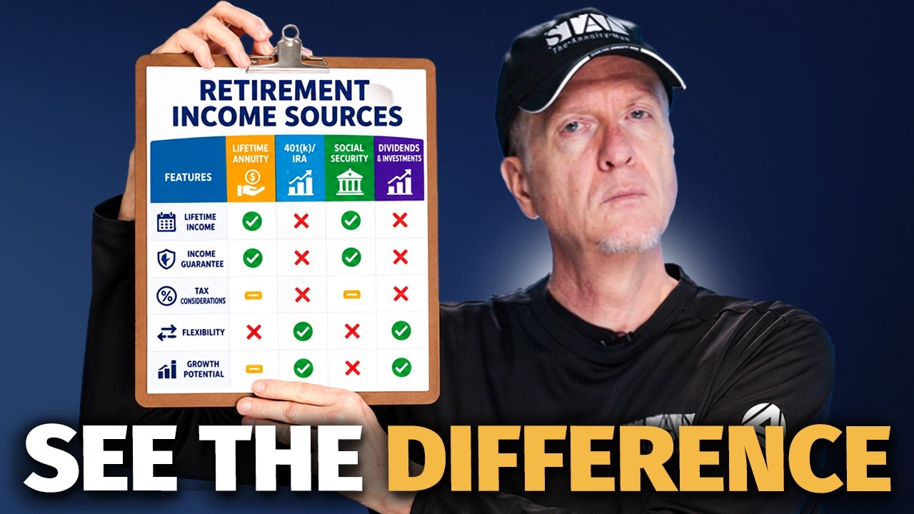 How To Compare Lifetime Annuities With Other Retirement Income Sources