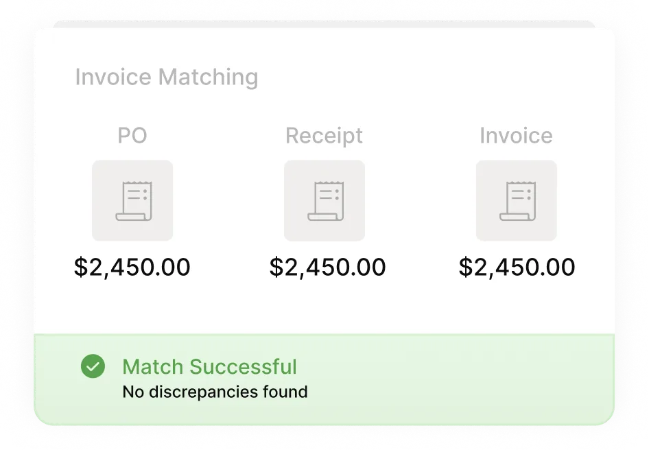 Invoice matching against purchase orders and receipts
