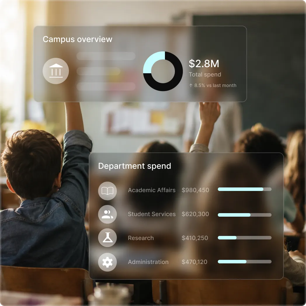 Education procurement software for schools and universities