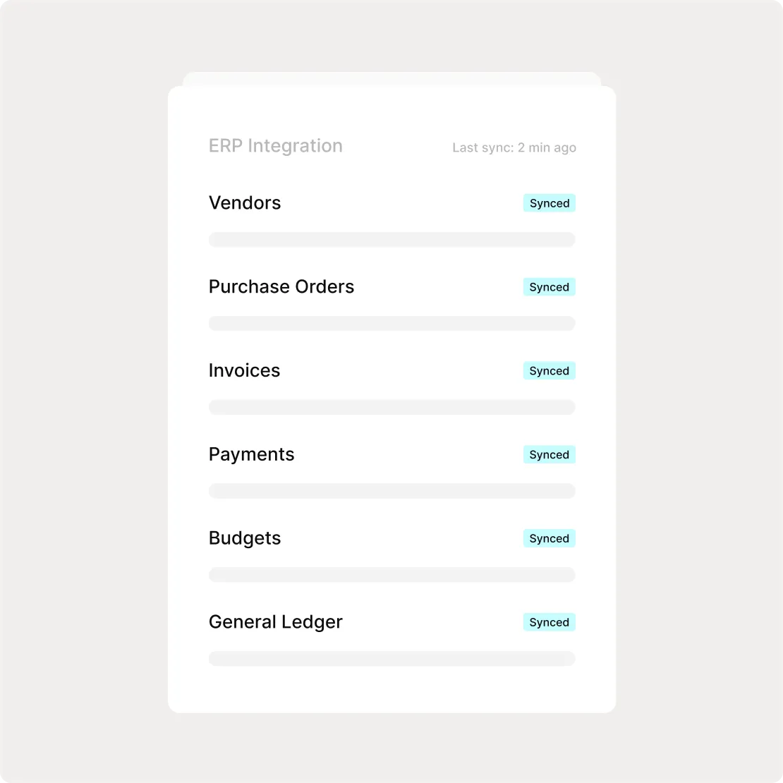 A user interface panel listing ERP components such as Vendors, Purchase Orders, Invoices, Payments, Budgets, and General Ledger, each marked with a green "Synced" status badge.