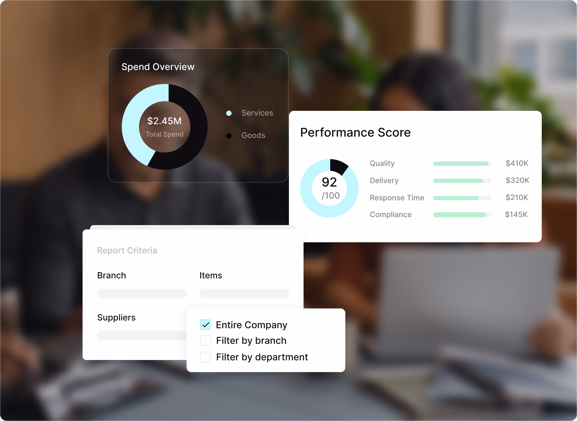 Tradogram procurement reporting dashboard showing spend, supplier performance, budgets, purchase orders, and key metrics.