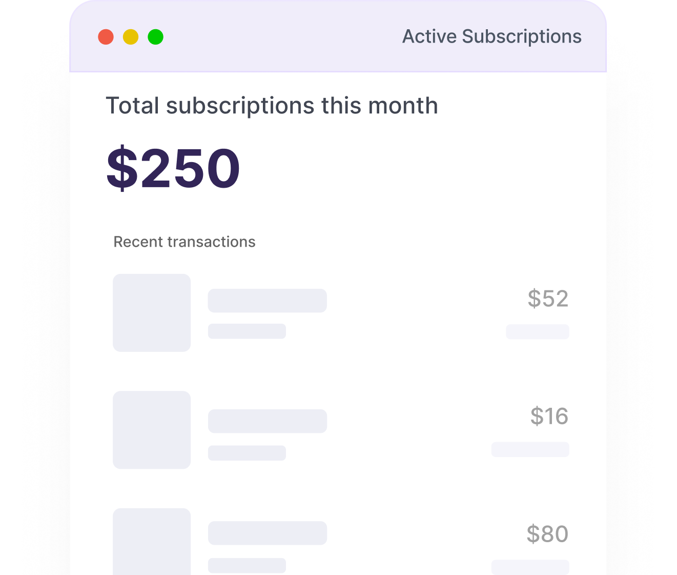 Active subscriptions overview showing a total monthly amount of $250