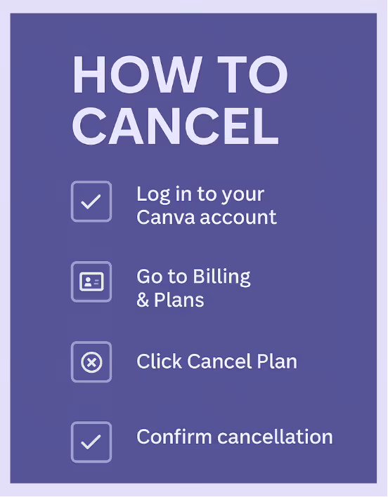 Canva