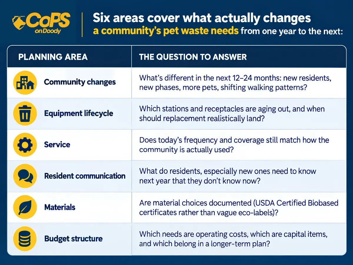 Why the Best Community Budgets Start with a Vision