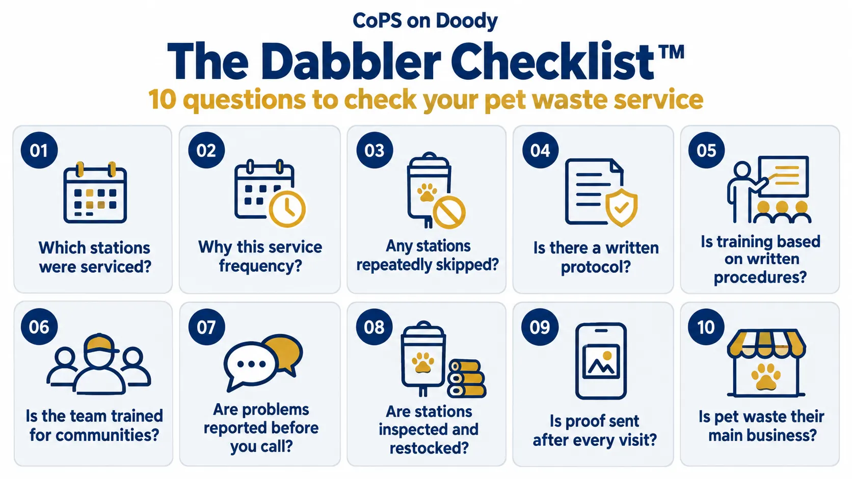 dabbler checklist