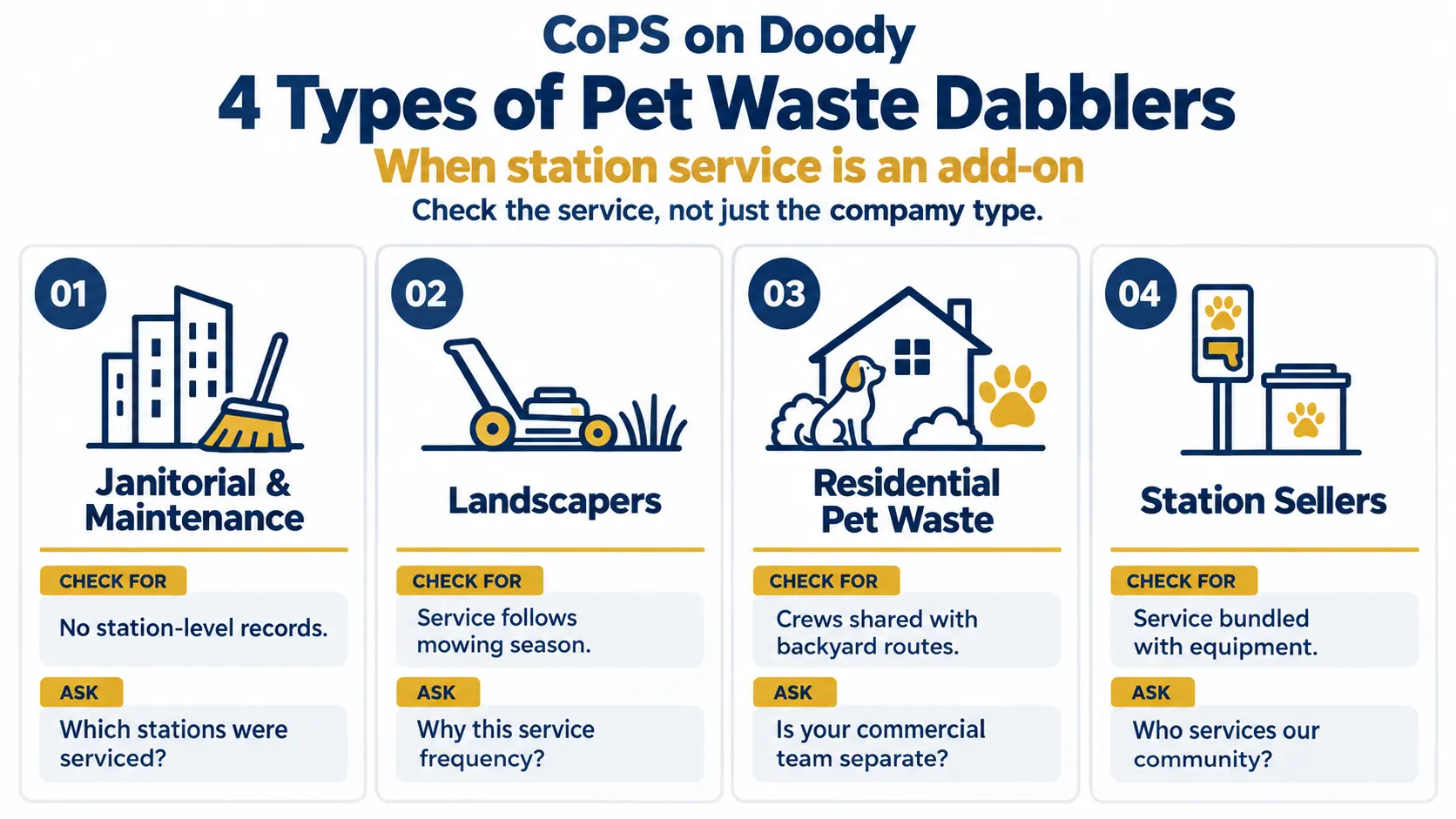 pet waste dabblers