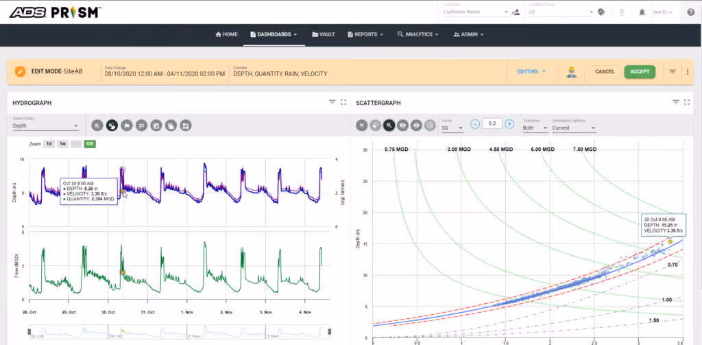 An ADS Prism screenshot