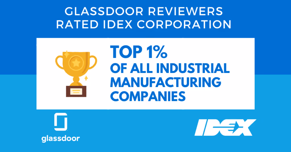 Glassdoor Top 1% award