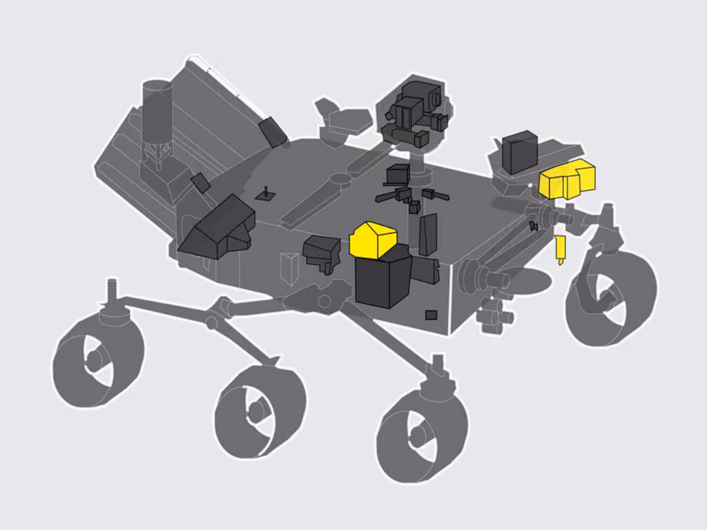 A diagram highlighting modules on the Mars rover