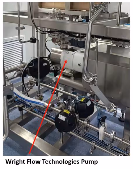 A Wright Flow Technologies pump in a vaccine assembly line