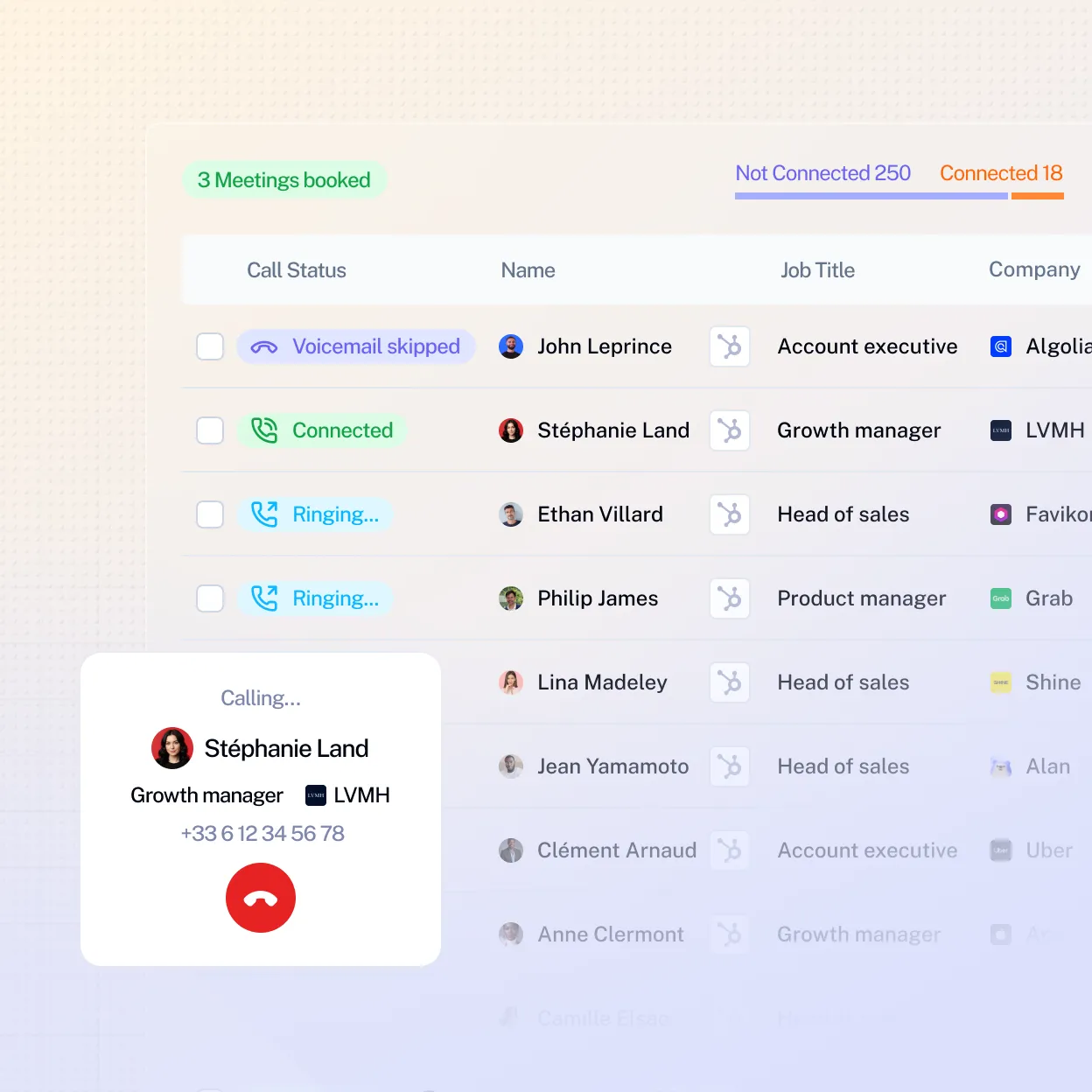 Call status dashboard showing names, job titles, and companies, with an ongoing call to Stéphanie Land.