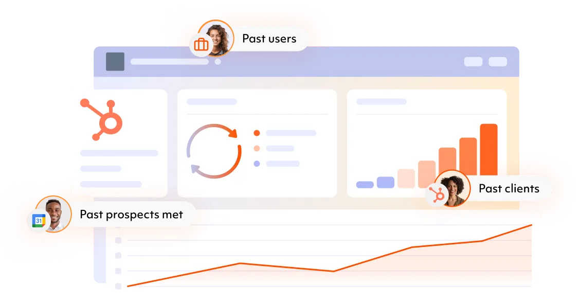 Dashboard interface with icons and graphs labeled Past users, Past prospects met, and Past clients.
