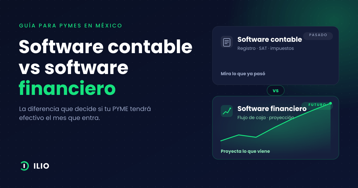 Cómo mejorar el flujo de caja de tu empresa — blog ILIO