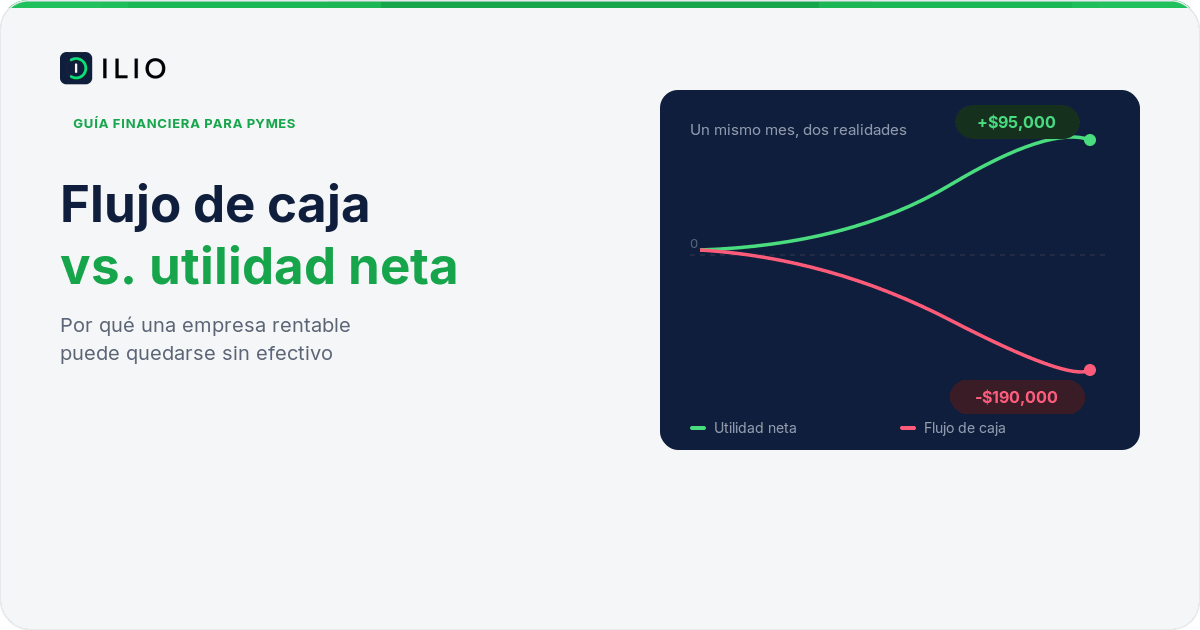Diferencia entre flujo de caja y utilidad neta en una PYME