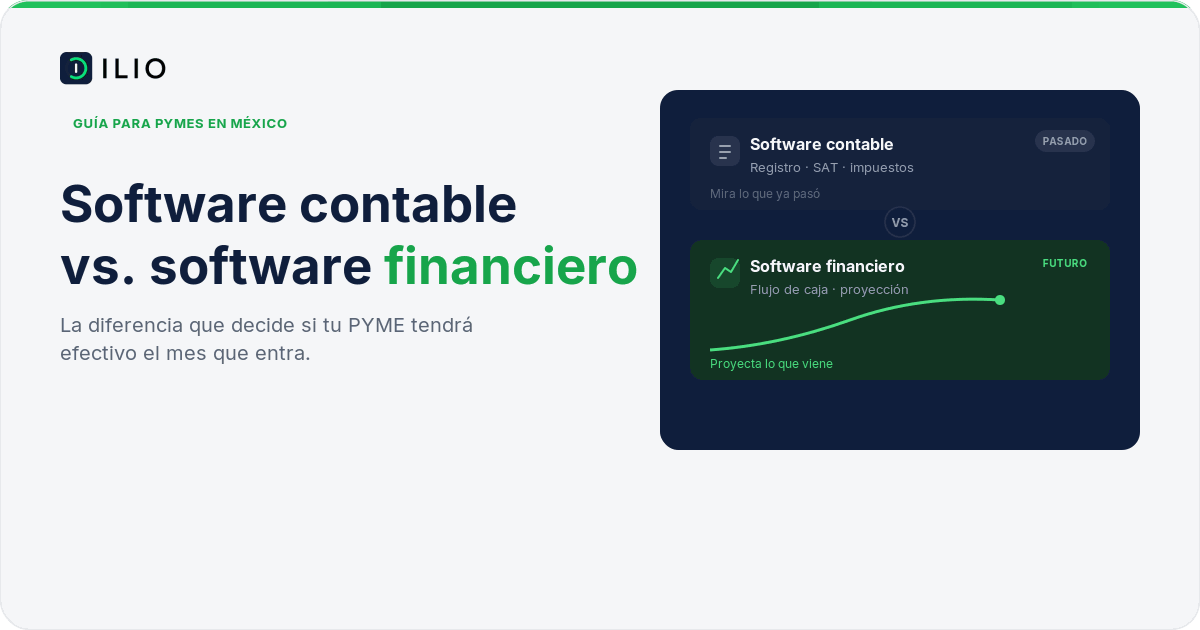 Comparación entre software contable y software financiero