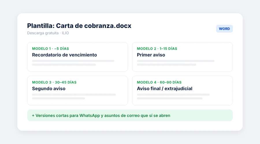 Plantilla gratis de carta de cobranza en Word con 4 modelos y versiones para correo y WhatsApp