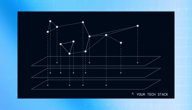 FourKites is the layer that connects your tech stack