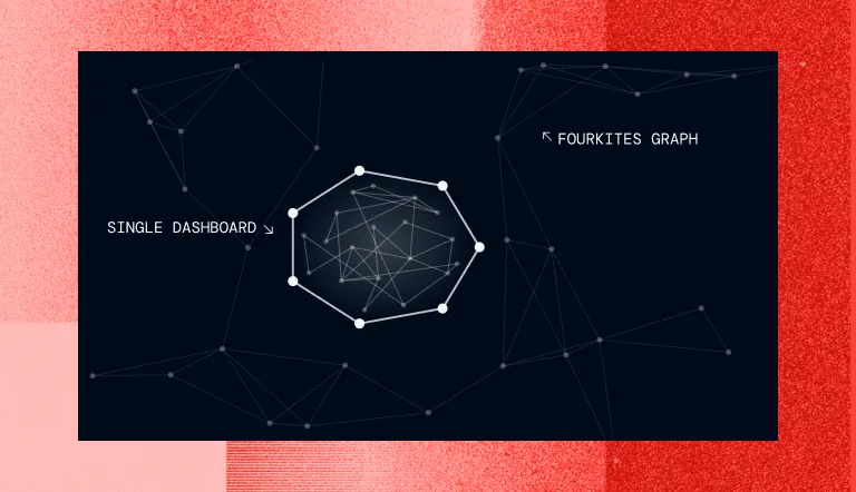 Single dashboard is limited while the FourKites Graph is not