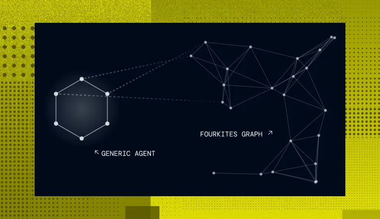 Generic agent doesn't have the data the FourKites Graph does