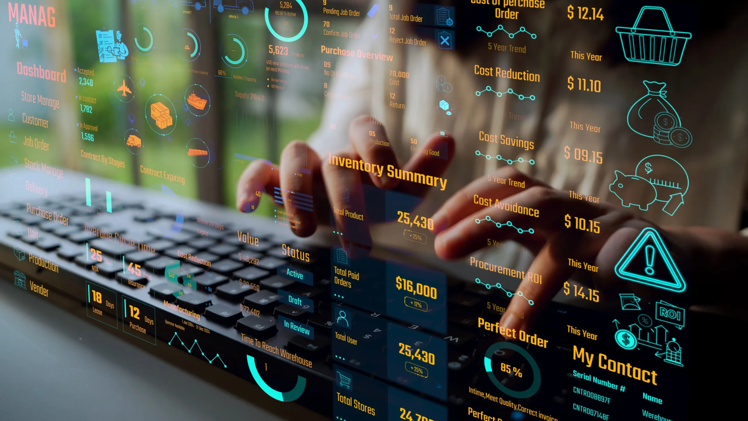 Why Supply Chain Is the Starting Point, Not the Boundary, for FourKites AI Automations
