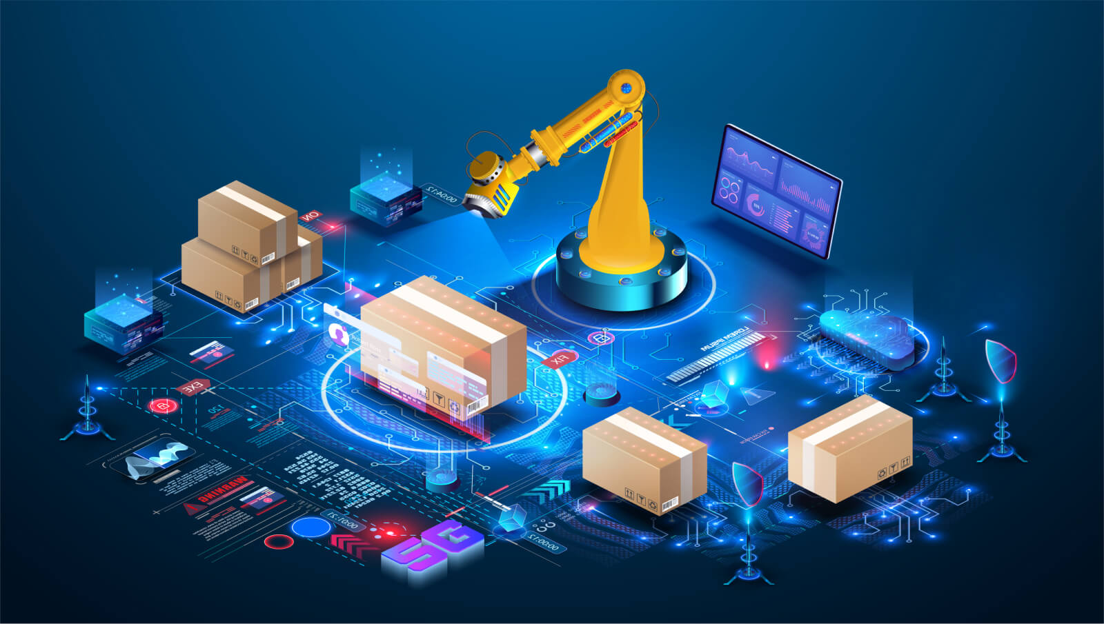 Where the Supply Chain Visibility Market Is Headed