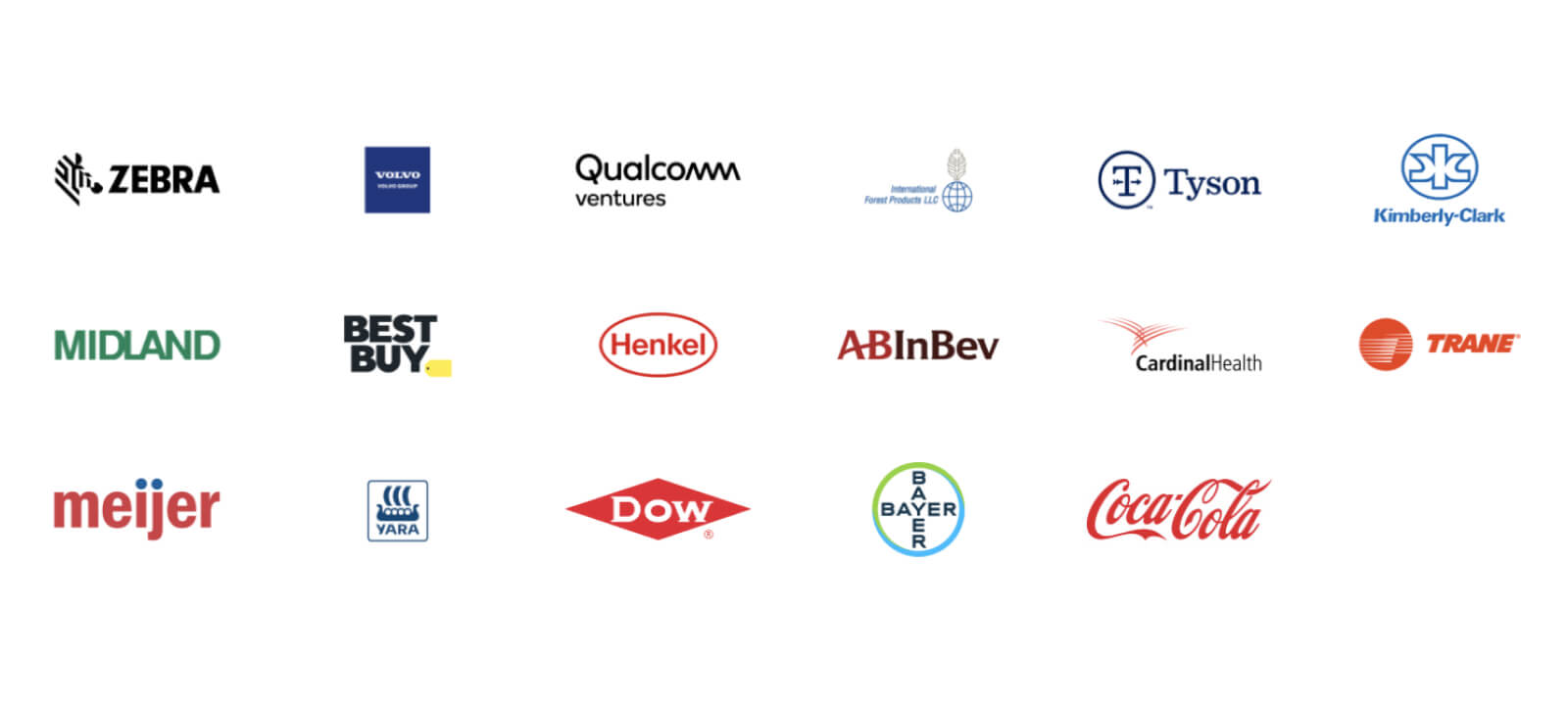 Redefining What’s Possible in Today’s Supply Chain: Thoughts Ahead of Visibility 2021