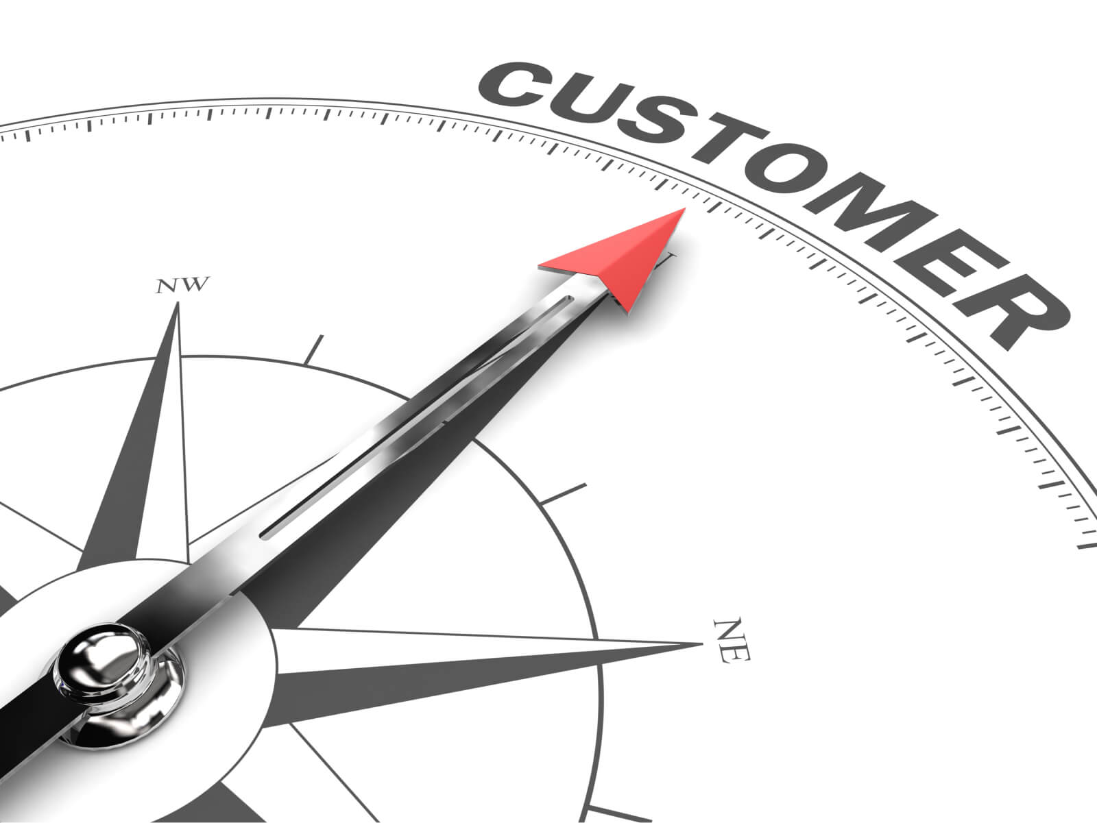 How To Adopt a Customer-Driven Supply Chain Strategy
