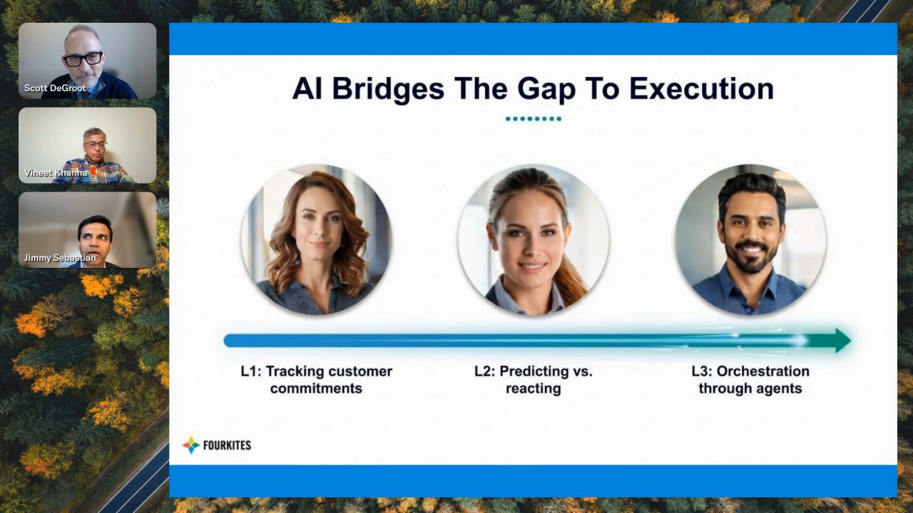 From AI-Ready to AI-Powered: Deploying Your Digital Workforce thumbnail