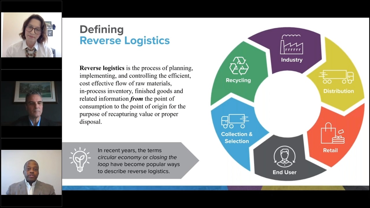 Reverse Logistics thumbnail