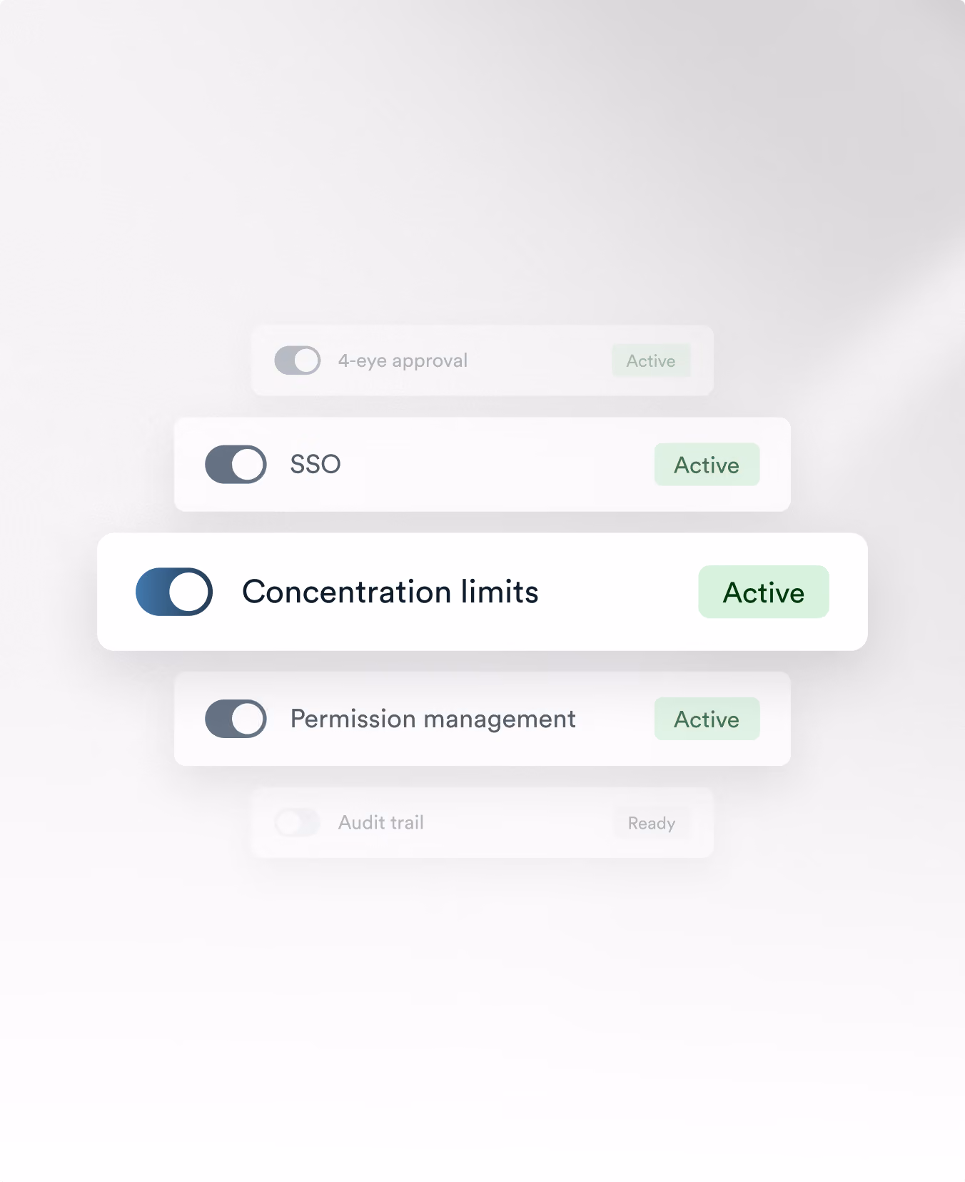 Graphic showcasing institutional governance features enabled natively in the TreasurySpring platform, including concentration limits and SSO.