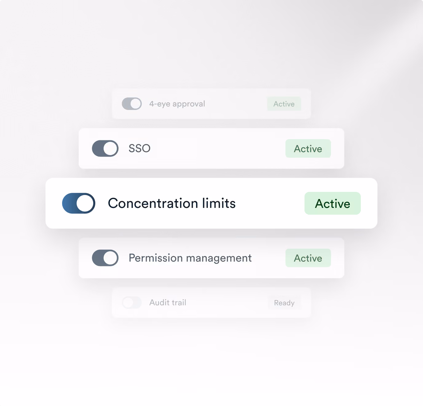 Graphic showcasing institutional governance features enabled natively in the TreasurySpring platform, including concentration limits and SSO.
