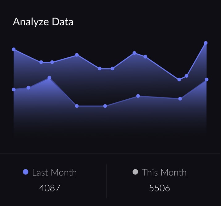 Ai Chatbot Saas Website Template