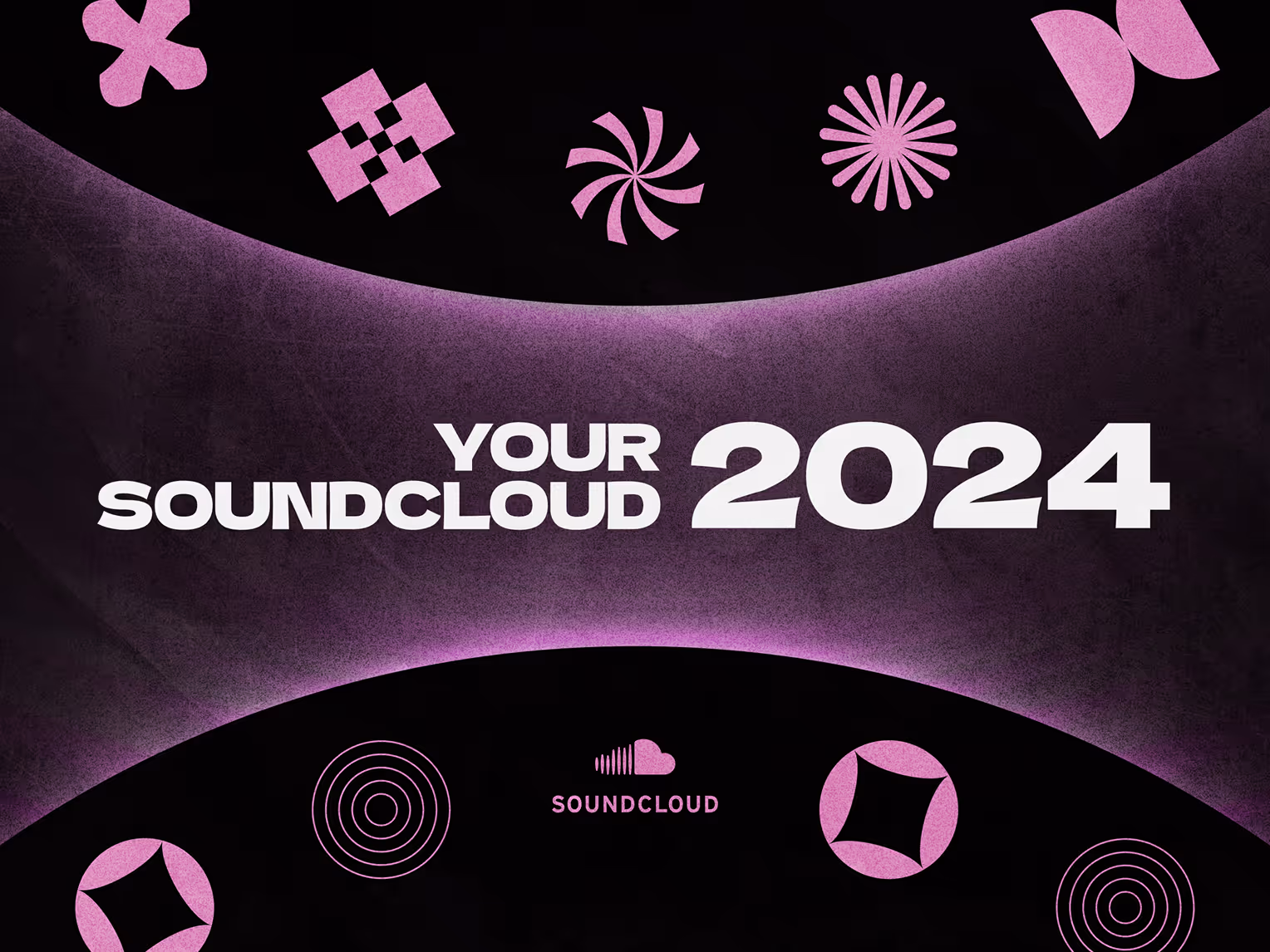 Your Soundcloud 2024