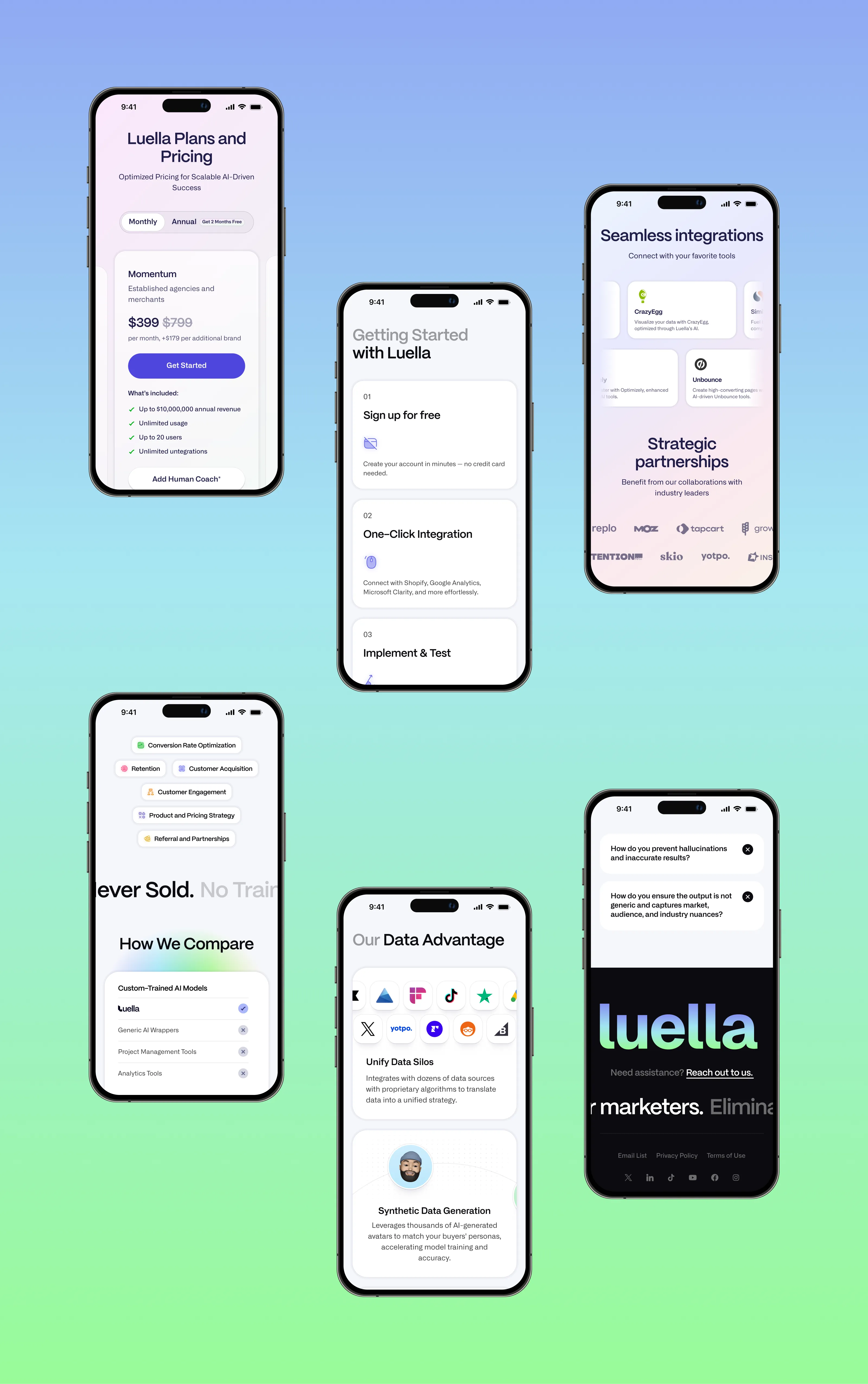 Luella