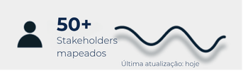 Banner Chart