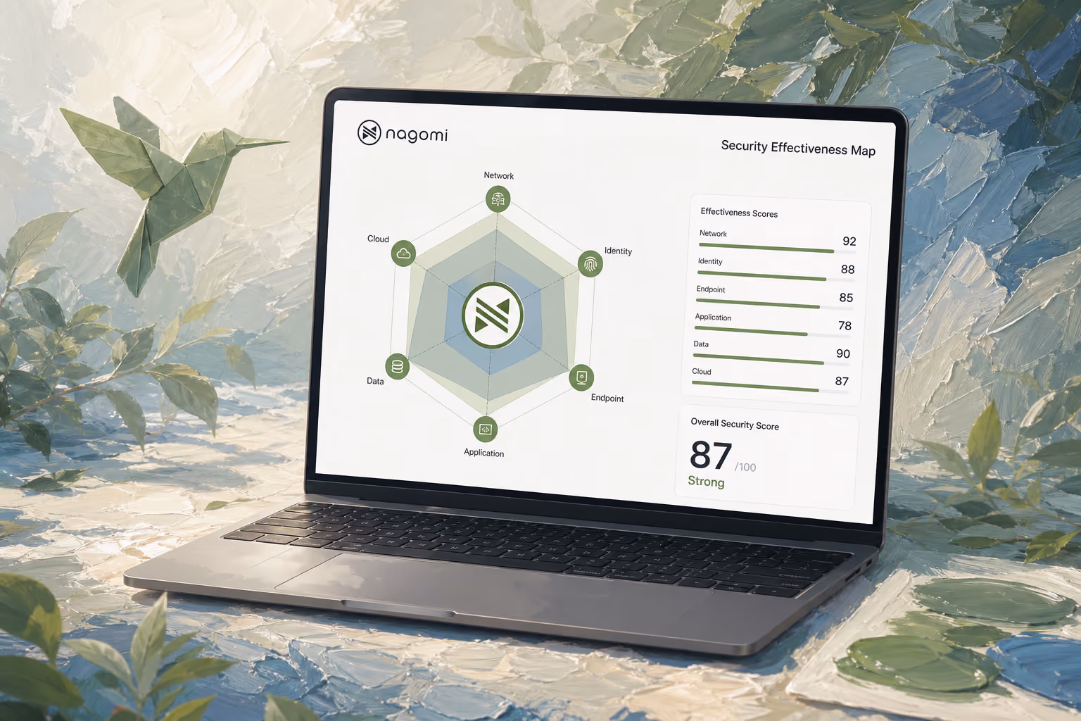 Prove Your Security Tools Are Effective