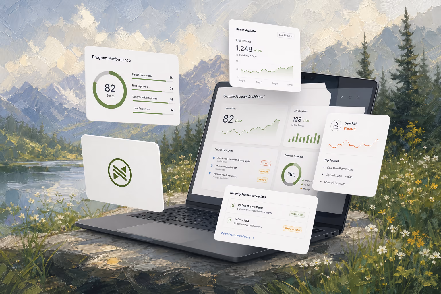 OnDemand | Simplifying Security Program Performance Management with the Nagomi Platform