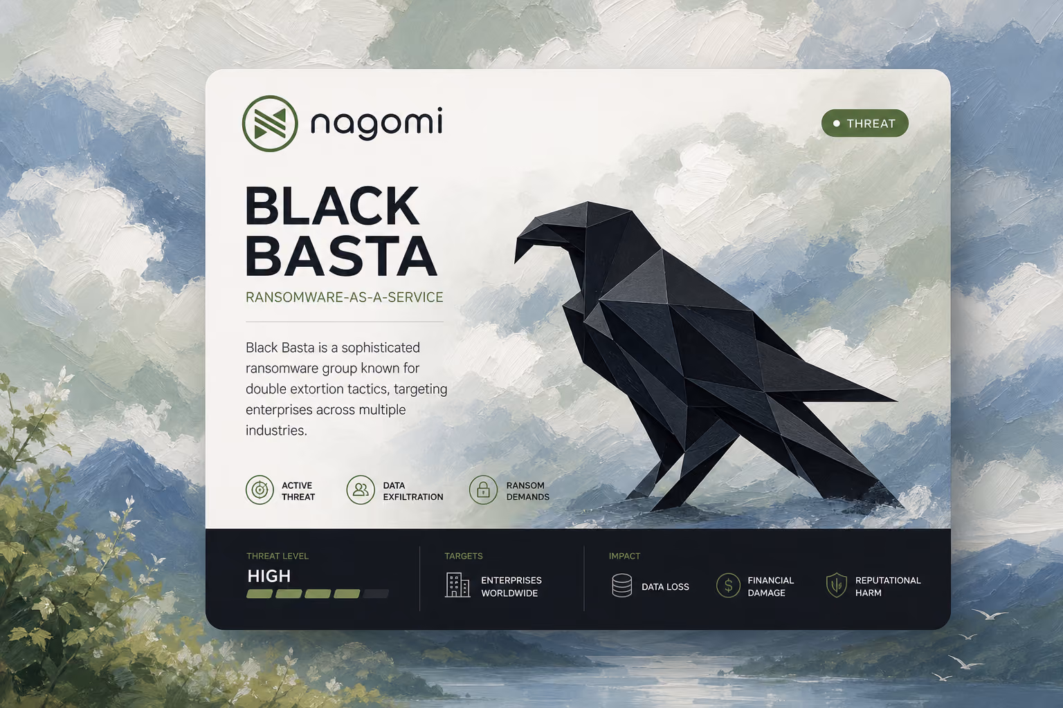 What is Black Basta Ransomware and How Can Security Teams Protect Against It?