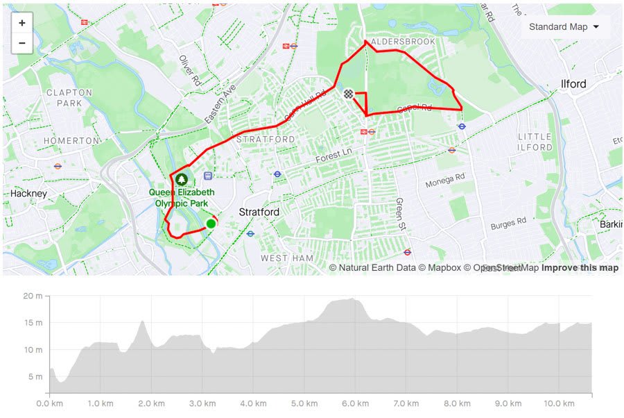 olympic park cycle route