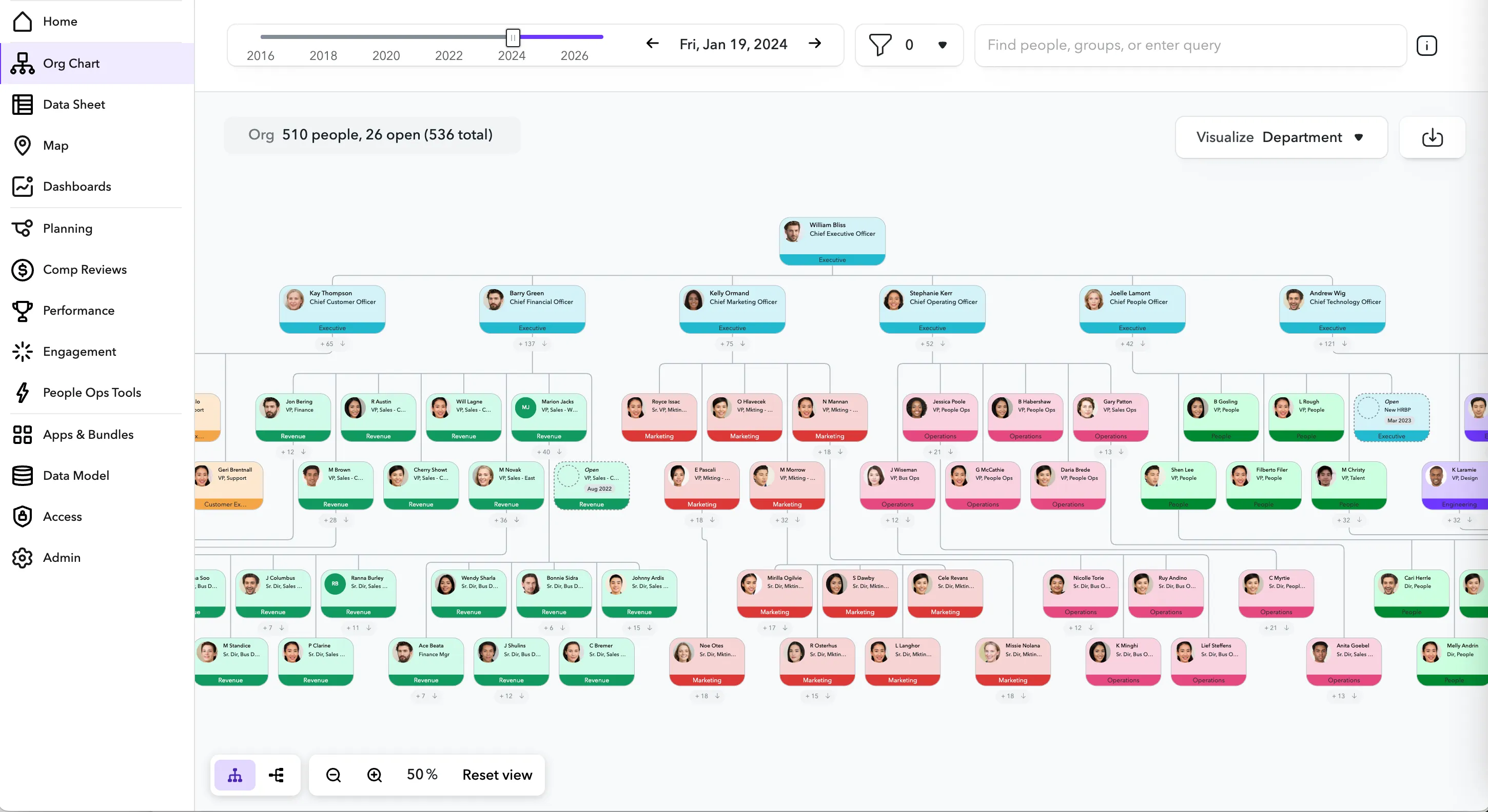Getting around in ChartHop - ChartHop documentation