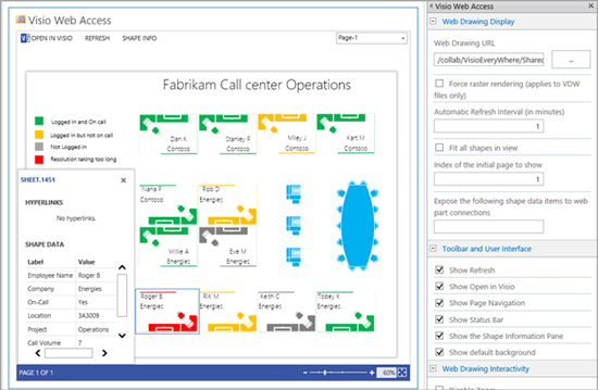 Creating contextual dashboards in Visio | Microsoft 365 Blog