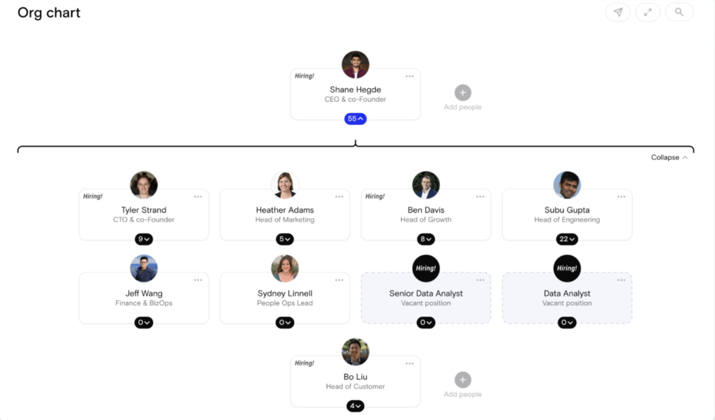7 Best Organizational Chart Software for 2026 | Factorial
