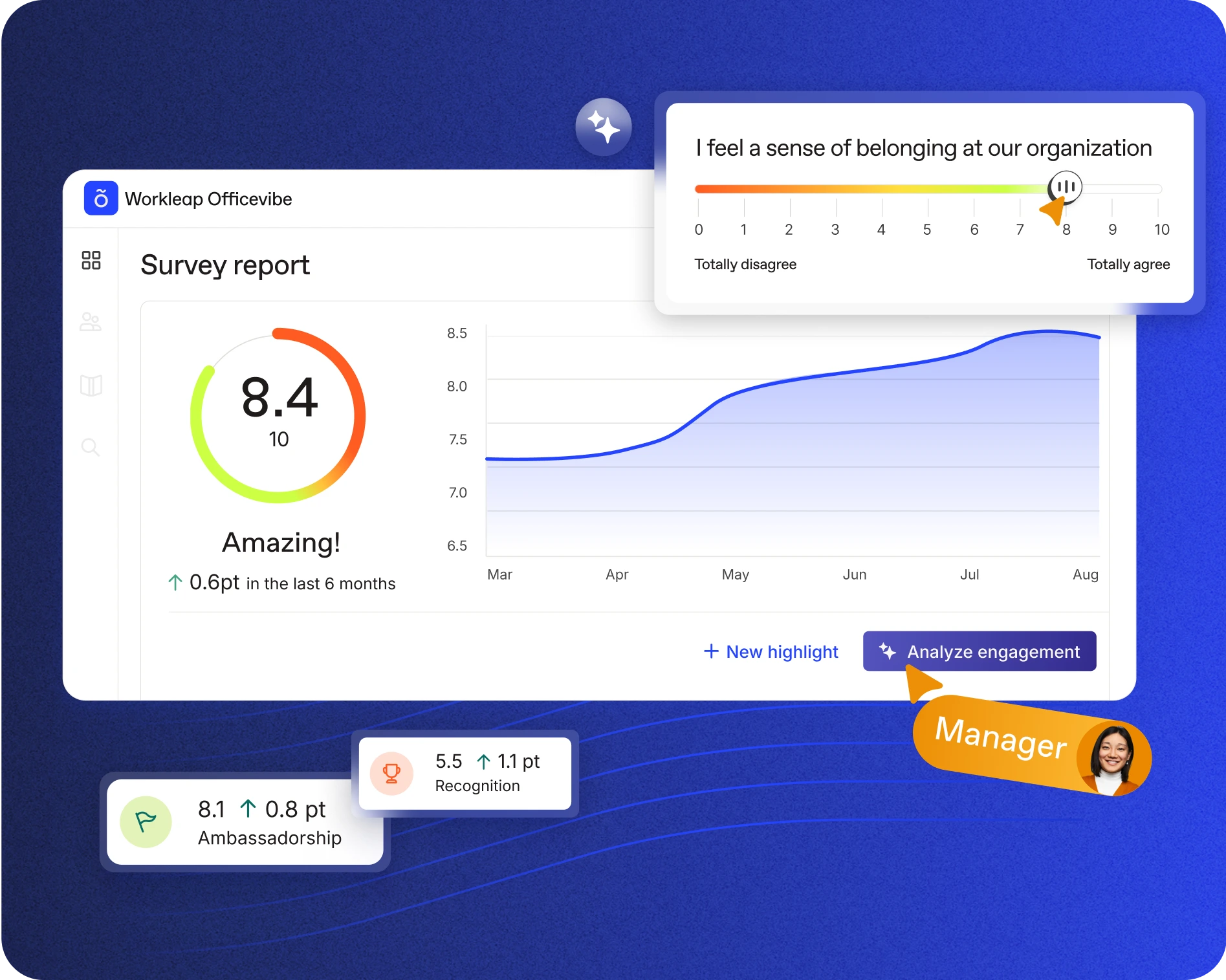 Officevibe | Employee Survey and Feedback Management Software for SMBs