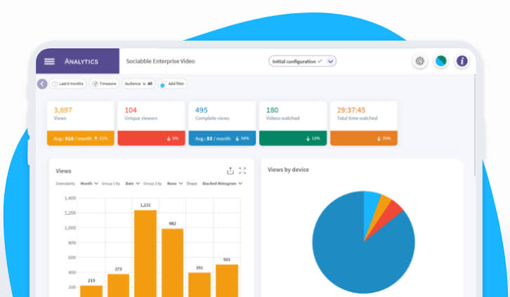 After Workplace from Meta: The Best Alternatives for Employee Engagement - Sociabble