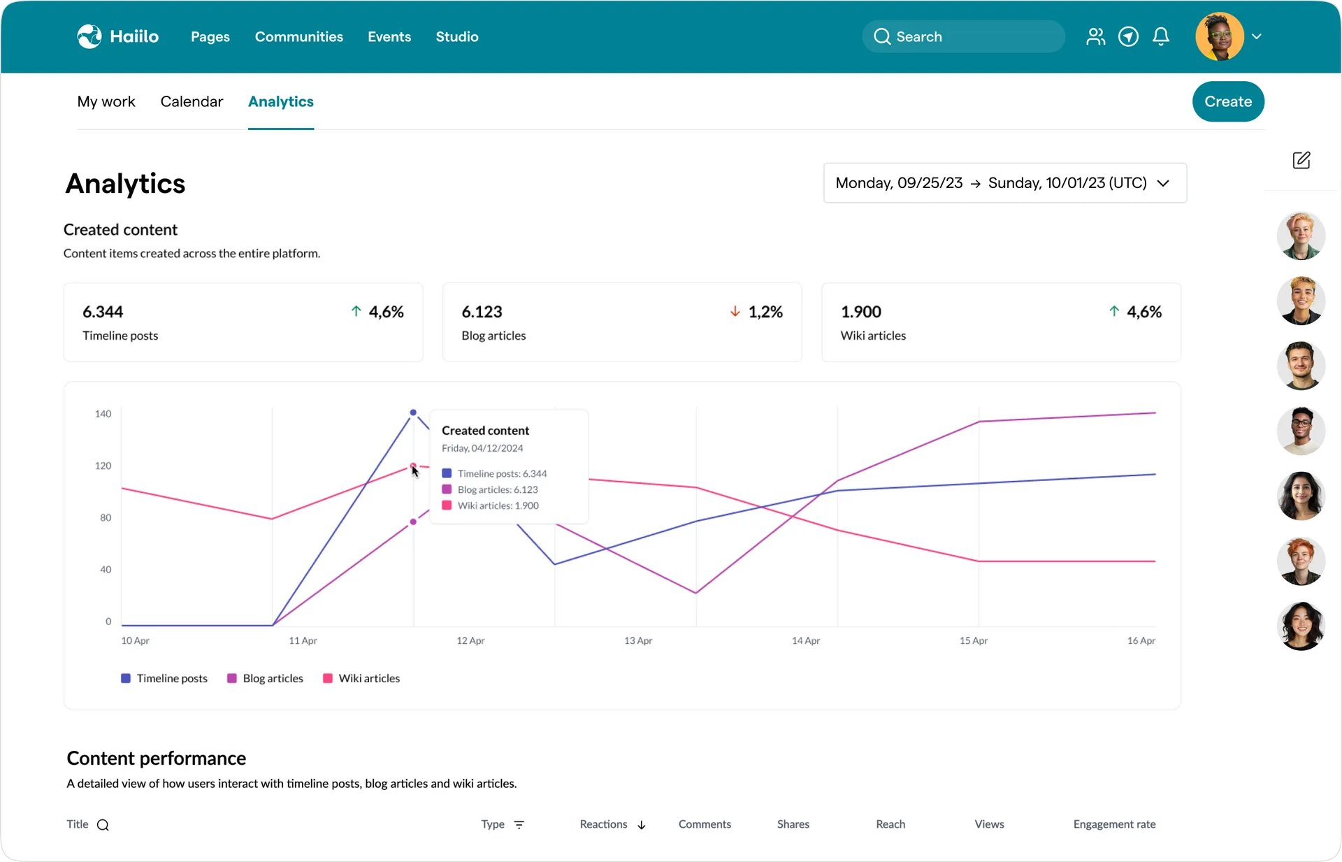 Employee Listening Platform for Real-Time Insights | Haiilo