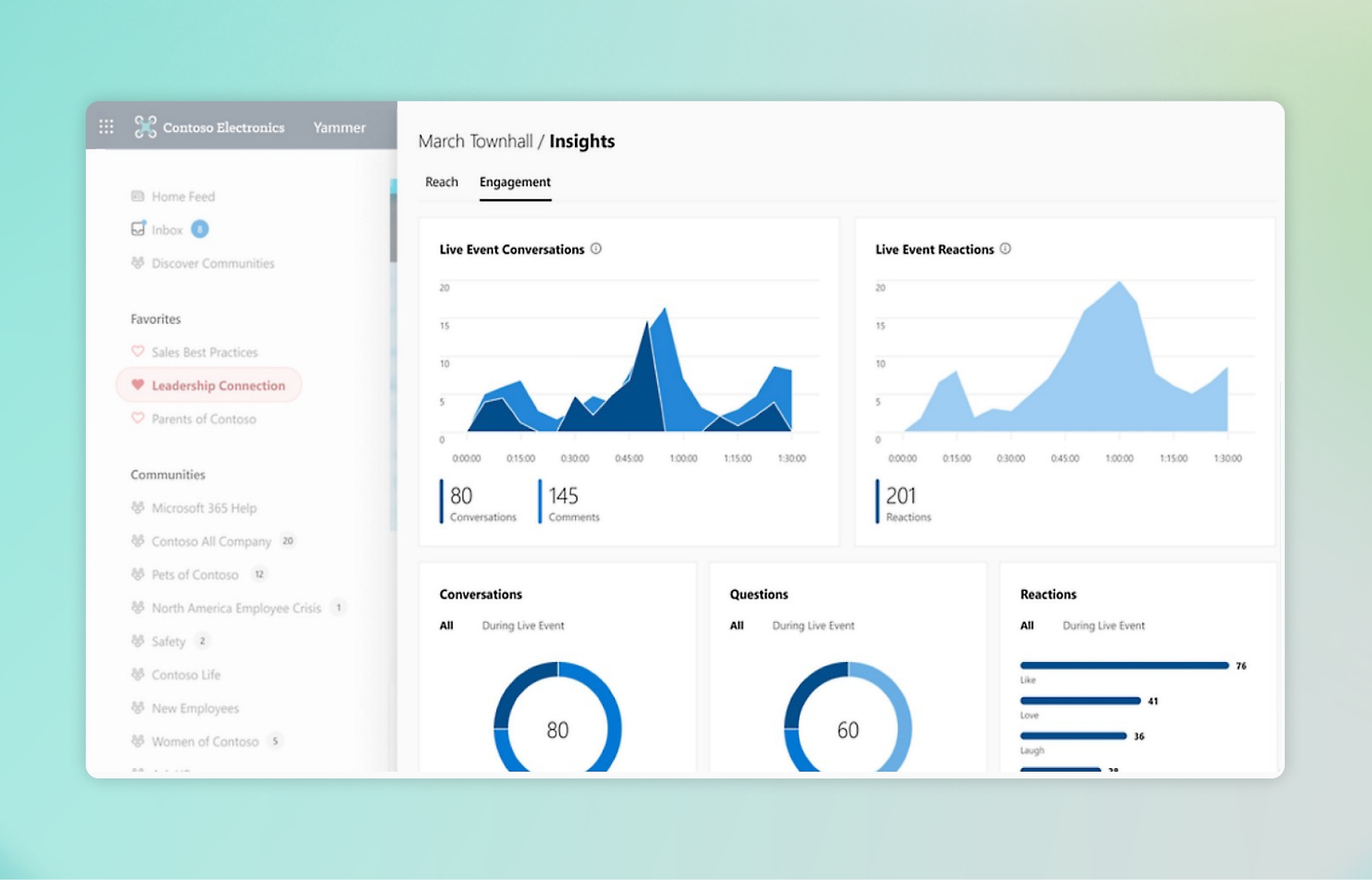 Microsoft Viva Engage: Employee Communication Platform | Microsoft
