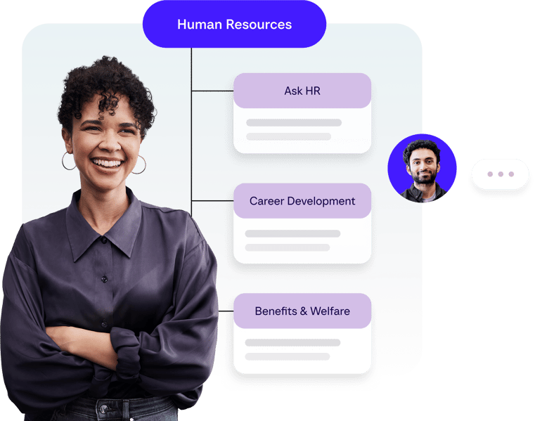 What is a Digital Workplace? | Unily