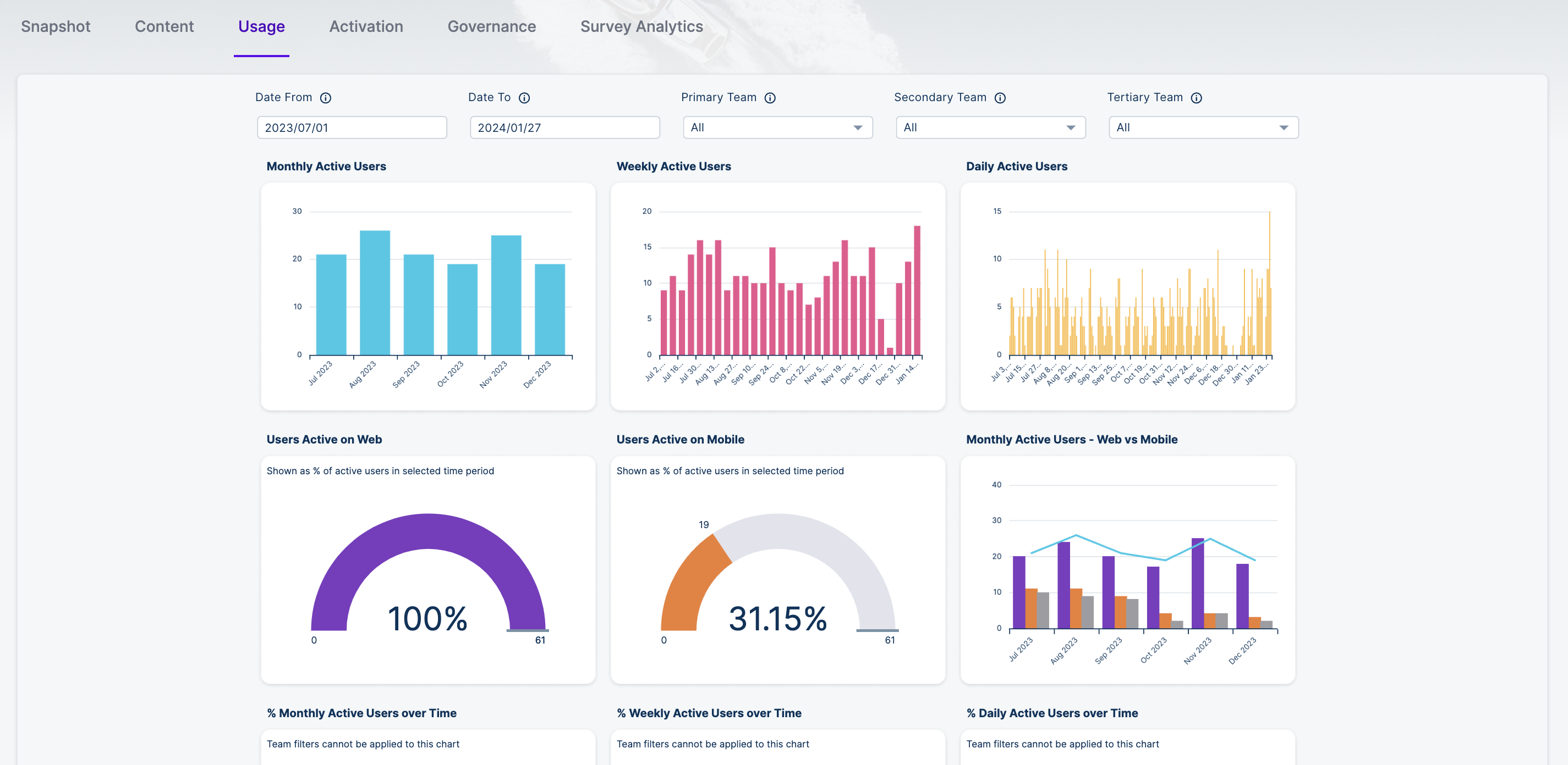 Workvivo Analytics & Reporting – Workvivo Help Center & Customer Support